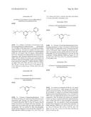 Aminomethyl-Biaryl Derivatives Complement Factor D inhibitors and uses     thereof diagram and image