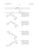 CXCR7 ANTAGONISTS diagram and image