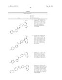 CXCR7 ANTAGONISTS diagram and image