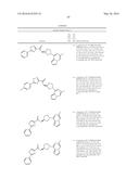 CXCR7 ANTAGONISTS diagram and image