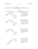 CXCR7 ANTAGONISTS diagram and image