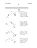 CXCR7 ANTAGONISTS diagram and image