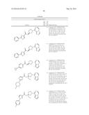 CXCR7 ANTAGONISTS diagram and image