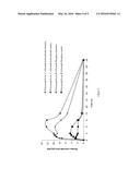 NEW POLYMORPHIC FORMS OF ICOTINIB PHOSPHATE AND USES THEREOF diagram and image