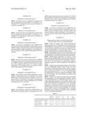 NEW POLYMORPHIC FORMS OF ICOTINIB PHOSPHATE AND USES THEREOF diagram and image