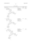 TETRAHYDROISOQUINOLINES CONTAINING SUBSTITUTED AZOLES AS FACTOR XIA     INHIBITORS diagram and image