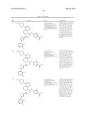 TETRAHYDROISOQUINOLINES CONTAINING SUBSTITUTED AZOLES AS FACTOR XIA     INHIBITORS diagram and image