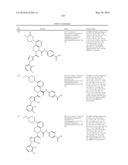 TETRAHYDROISOQUINOLINES CONTAINING SUBSTITUTED AZOLES AS FACTOR XIA     INHIBITORS diagram and image