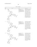 TETRAHYDROISOQUINOLINES CONTAINING SUBSTITUTED AZOLES AS FACTOR XIA     INHIBITORS diagram and image