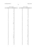 TETRAHYDROISOQUINOLINES CONTAINING SUBSTITUTED AZOLES AS FACTOR XIA     INHIBITORS diagram and image