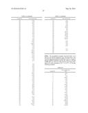 TETRAHYDROISOQUINOLINES CONTAINING SUBSTITUTED AZOLES AS FACTOR XIA     INHIBITORS diagram and image