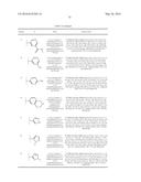 TETRAHYDROISOQUINOLINES CONTAINING SUBSTITUTED AZOLES AS FACTOR XIA     INHIBITORS diagram and image