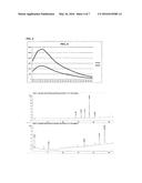 TUNABLE FLUORESCENCE USING CLEAVABLE LINKERS diagram and image