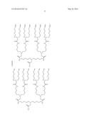 Dendrimer Scaffolds for Pharmaceutical Use diagram and image