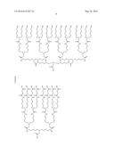 Dendrimer Scaffolds for Pharmaceutical Use diagram and image