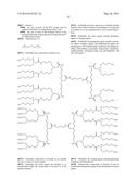 Dendrimer Scaffolds for Pharmaceutical Use diagram and image