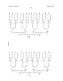 Dendrimer Scaffolds for Pharmaceutical Use diagram and image