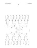 Dendrimer Scaffolds for Pharmaceutical Use diagram and image