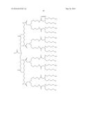 Dendrimer Scaffolds for Pharmaceutical Use diagram and image