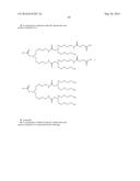 Dendrimer Scaffolds for Pharmaceutical Use diagram and image