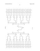 Dendrimer Scaffolds for Pharmaceutical Use diagram and image