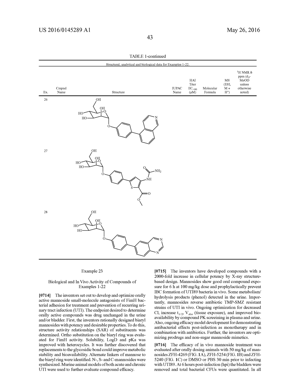 COMPOUNDS AND METHODS FOR TREATING BACTERIAL INFECTIONS - diagram, schematic, and image 110
