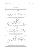 HYDROXY-ETHYLENE DERIVATIVES FOR THE TREATMENT OF ARTHROSIS diagram and image