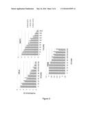 Cell Penetrating Peptides for Intracellular Delivery of Molecules diagram and image