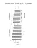 Cell Penetrating Peptides for Intracellular Delivery of Molecules diagram and image