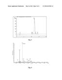 A SHORT PEPTIDE TARGETING EPS8 BINDING WITH EGFR AND USE THEREOF diagram and image