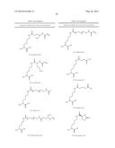 ORAL PEPTIDE INHIBITORS OF INTERLEUKIN-23 RECEPTOR AND THEIR USE TO TREAT     INFLAMMATORY BOWEL DISEASES diagram and image