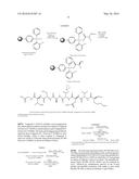 ULTRA-PURE AGONISTS OF GUANYLATE CYCLASE C, METHOD OF MAKING AND USING     SAME diagram and image