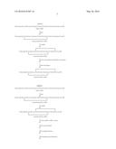 ULTRA-PURE AGONISTS OF GUANYLATE CYCLASE C, METHOD OF MAKING AND USING     SAME diagram and image