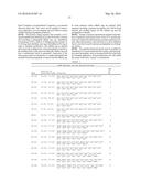 ULTRA-PURE AGONISTS OF GUANYLATE CYCLASE C, METHOD OF MAKING AND USING     SAME diagram and image