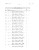 ULTRA-PURE AGONISTS OF GUANYLATE CYCLASE C, METHOD OF MAKING AND USING     SAME diagram and image