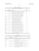 ULTRA-PURE AGONISTS OF GUANYLATE CYCLASE C, METHOD OF MAKING AND USING     SAME diagram and image