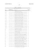 ULTRA-PURE AGONISTS OF GUANYLATE CYCLASE C, METHOD OF MAKING AND USING     SAME diagram and image