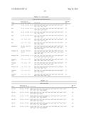 ULTRA-PURE AGONISTS OF GUANYLATE CYCLASE C, METHOD OF MAKING AND USING     SAME diagram and image