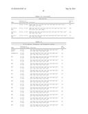 ULTRA-PURE AGONISTS OF GUANYLATE CYCLASE C, METHOD OF MAKING AND USING     SAME diagram and image