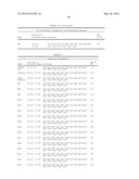 ULTRA-PURE AGONISTS OF GUANYLATE CYCLASE C, METHOD OF MAKING AND USING     SAME diagram and image