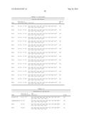 ULTRA-PURE AGONISTS OF GUANYLATE CYCLASE C, METHOD OF MAKING AND USING     SAME diagram and image