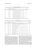 ULTRA-PURE AGONISTS OF GUANYLATE CYCLASE C, METHOD OF MAKING AND USING     SAME diagram and image