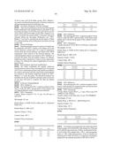 ULTRA-PURE AGONISTS OF GUANYLATE CYCLASE C, METHOD OF MAKING AND USING     SAME diagram and image