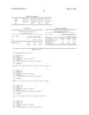 ULTRA-PURE AGONISTS OF GUANYLATE CYCLASE C, METHOD OF MAKING AND USING     SAME diagram and image