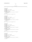 ULTRA-PURE AGONISTS OF GUANYLATE CYCLASE C, METHOD OF MAKING AND USING     SAME diagram and image