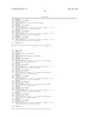 ULTRA-PURE AGONISTS OF GUANYLATE CYCLASE C, METHOD OF MAKING AND USING     SAME diagram and image