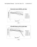 HYPERSENSITIVE RESPONSE ELICITOR PEPTIDES AND USE THEREOF diagram and image