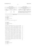 CETP ANTIGENIC PEPTIDE AND FUSION PROTEIN AND THEIR COMPOSITION AND     APPLICATIONS diagram and image