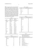 HUMAN CYTOMEGALOVIRUS NEUTRALIZING ANTIBODIES AND USE THEREOF diagram and image