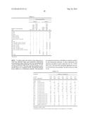 HUMAN CYTOMEGALOVIRUS NEUTRALIZING ANTIBODIES AND USE THEREOF diagram and image